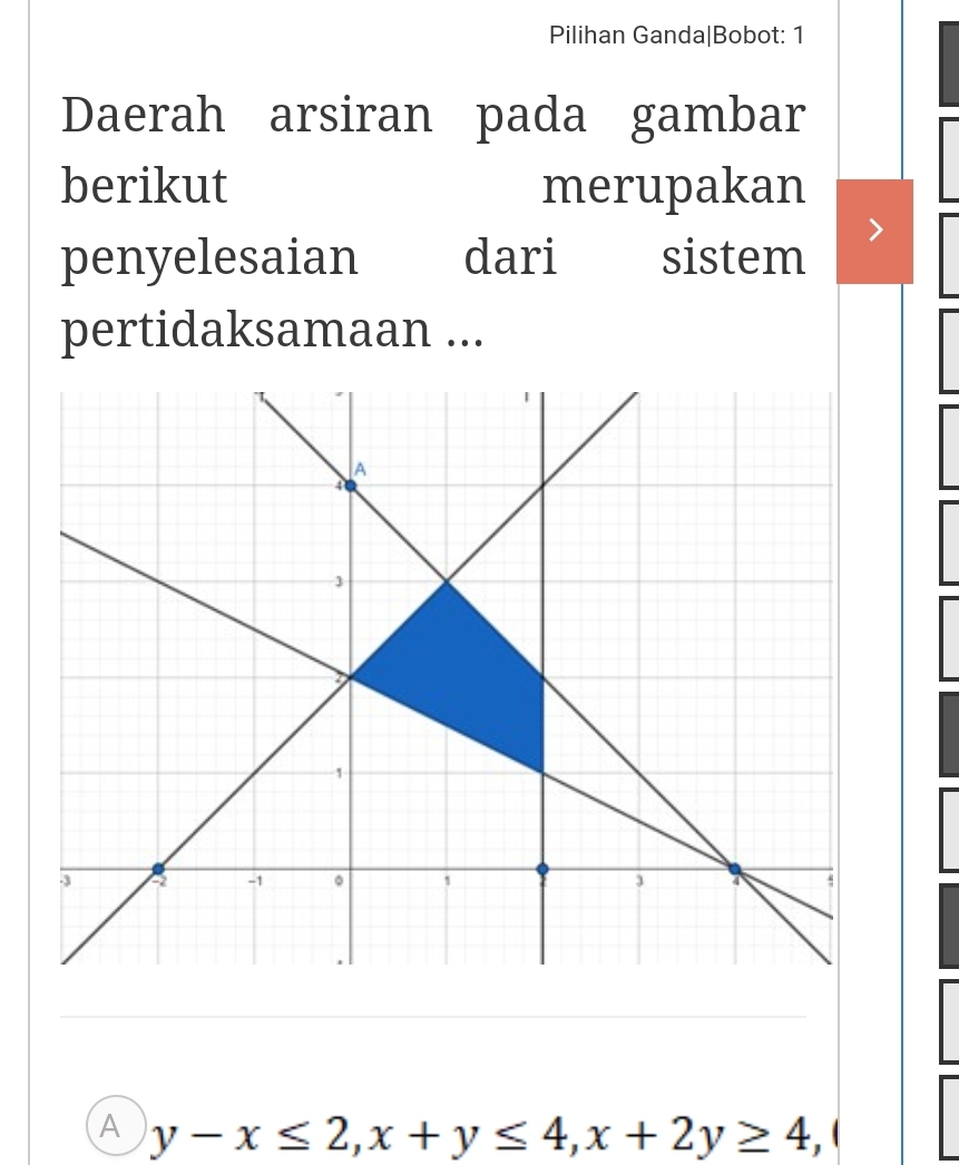 Pilihan Ganda|Bobot: 1
Daerah arsiran pada gambar
berikut merupakan
penyelesaian dari sistem
pertidaksamaan ...
A y-x≤ 2, x+y≤ 4, x+2y≥ 4,