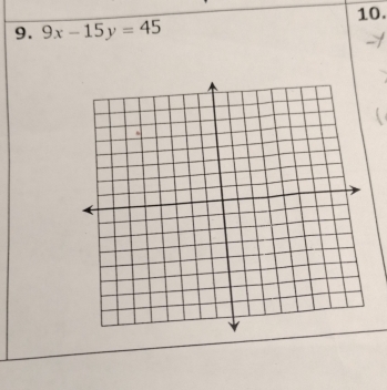 9x-15y=45