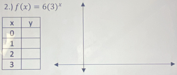 2.) f(x)=6(3)^x