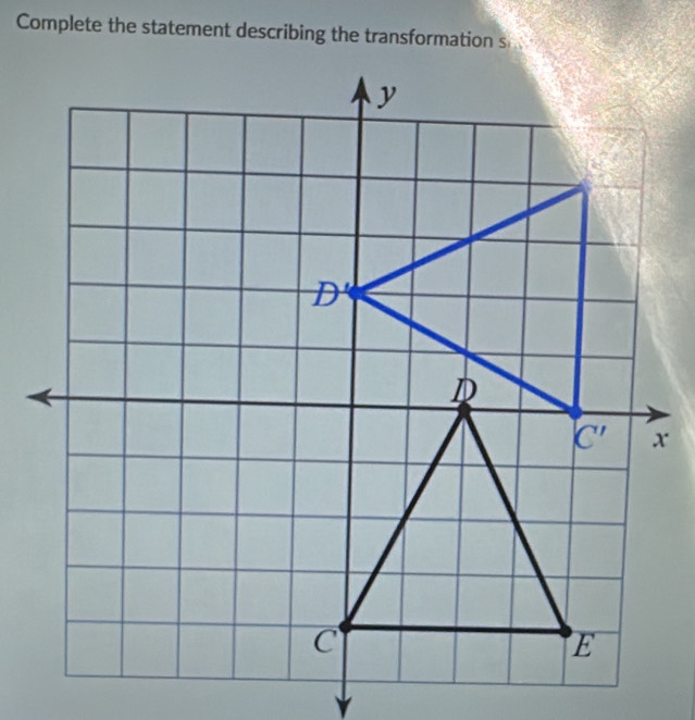 Complete the statement describing the transformation s