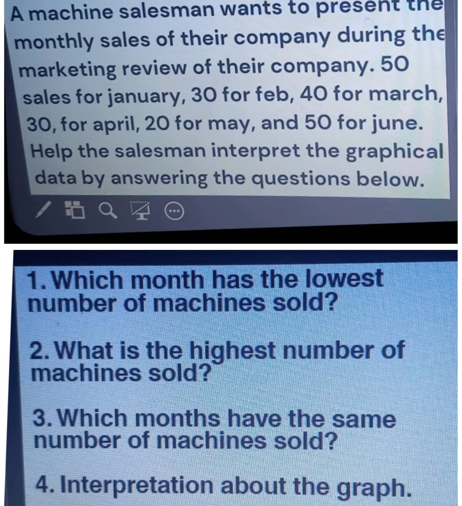 A machine salesman wants to present the 
monthly sales of their company during the 
marketing review of their company. 50
sales for january, 30 for feb, 40 for march,
30, for april, 20 for may, and 50 for june. 
Help the salesman interpret the graphical 
data by answering the questions below. 
1.Which month has the lowest 
number of machines sold? 
2. What is the highest number of 
machines sold? 
3. Which months have the same 
number of machines sold? 
4. Interpretation about the graph.