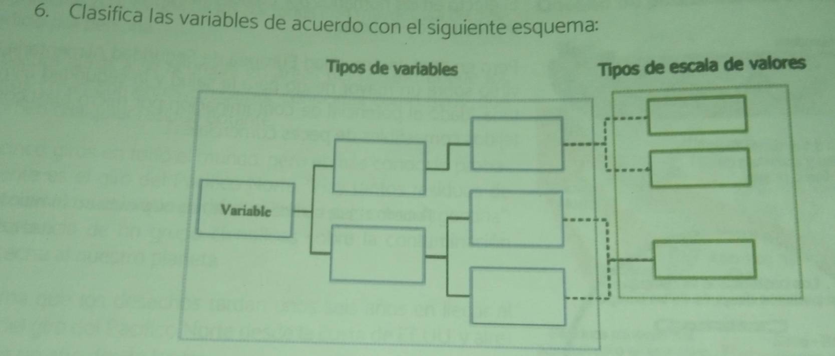 Clasifica las variables de acuerdo con el siguiente esquema: 
s de escala de valores