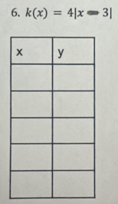 k(x)=4|x-3|