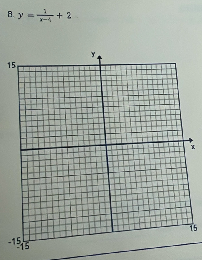 y= 1/x-4 +2
1
x
5
-