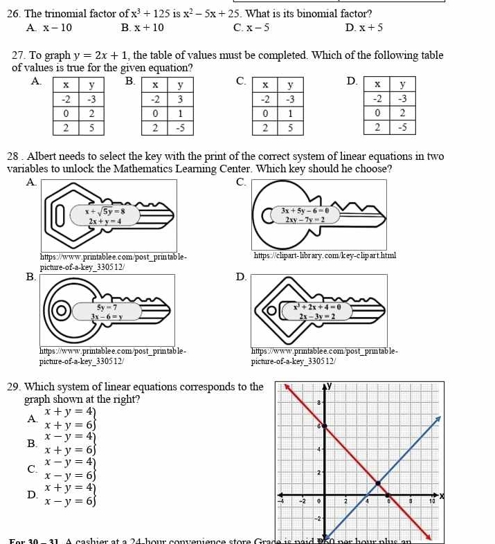 The trinomial factor of x^3+125 is x^2-5x+25. What is its binomial factor?
A. x-10 B. x+10 C. x-5 D. x+5
27. To graph y=2x+1 , the table of values must be completed. Which of the following table
of values is true for the given equation?
A.B C D.
   
   
   
28 . Albert needs to select the key with the print of the correct system of linear equations in two
variables to unlock the Mathematics Learning Center. Which key should he choose?
https://www.printable e.com/post_ prin tab le- 
picture-of-a-key_330512/
B
 
picture-of-a-key_330512/ 
29. Which system of linear equations corresponds to the
graph shown at the right?
A. x+y=4)
x+y=6j
B. x-y=4)
x+y=6
C. x-y=4)
x-y=6
D. x+y=4)
x-y=6
rechier et a 24 how conveniones stere Graze is naid PK0 ner howr alus au