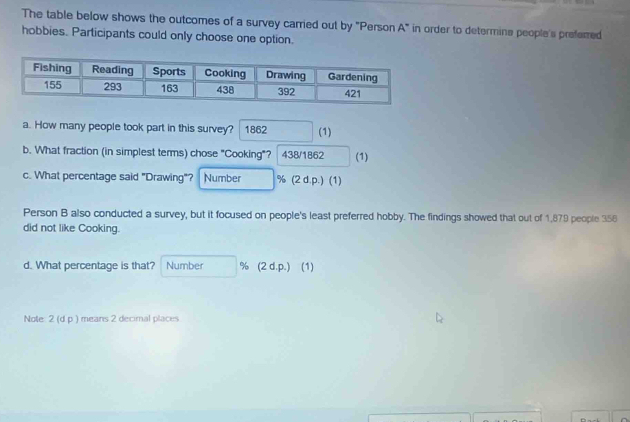 The table below shows the outcomes of a survey carried out by "Person A" in order to determine people's preferred 
hobbies. Participants could only choose one option. 
a. How many people took part in this survey? 1862 (1) 
b. What fraction (in simplest terms) chose "Cooking"? 438/1862 (1) 
c. What percentage said "Drawing"? Number % (2 d p.) (1) 
Person B also conducted a survey, but it focused on people's least preferred hobby. The findings showed that out of 1,879 people 358
did not like Cooking. 
d. What percentage is that? Number % (2 d.p.) (1) 
Note: 2 (d p ) means 2 decimal places