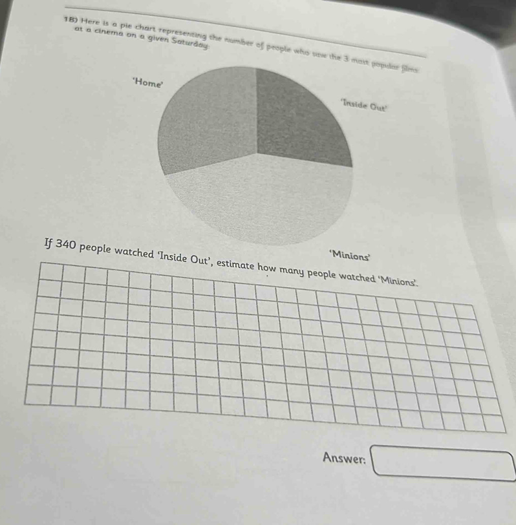 at a cinema on a given Saturday. 
18) Here is a pie chart representing the number of people who saw films 
s’ 
If 340 people side Out^ , estimate how many people watched ‘Minions’ 
Answer: □