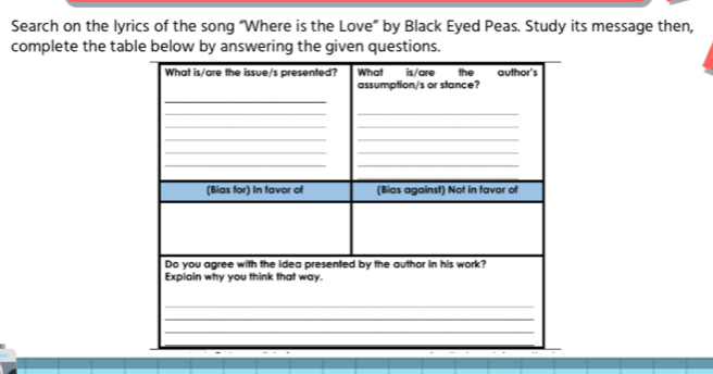 Search on the lyrics of the song “Where is the Love” by Black Eyed Peas. Study its message then, 
complete the table below by answering the given questions.