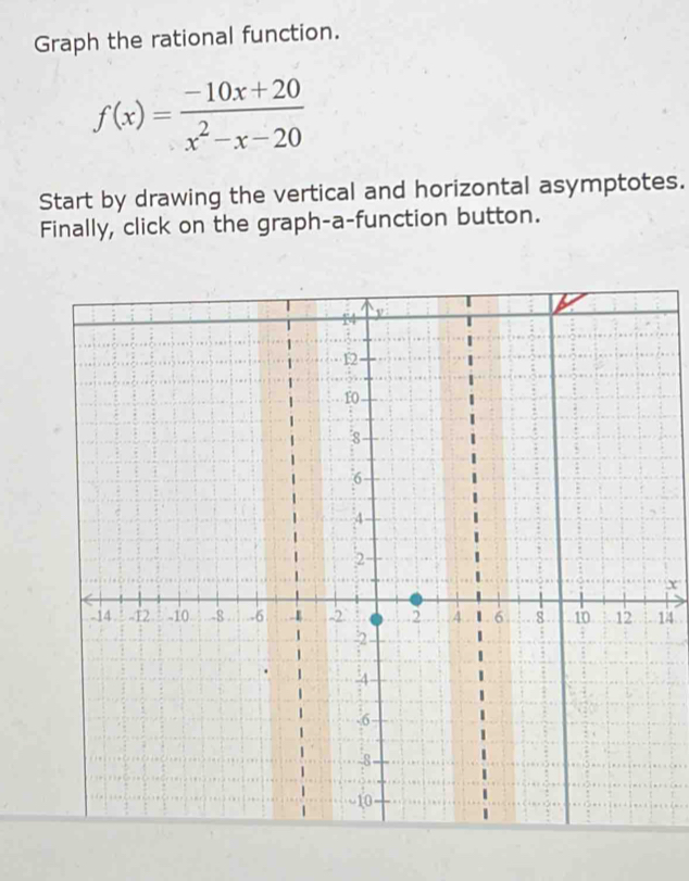 Graph the rational function.
f(x)= (-10x+20)/x^2-x-20 
Start by drawing the vertical and horizontal asymptotes. 
Finally, click on the graph-a-function button.
x
14