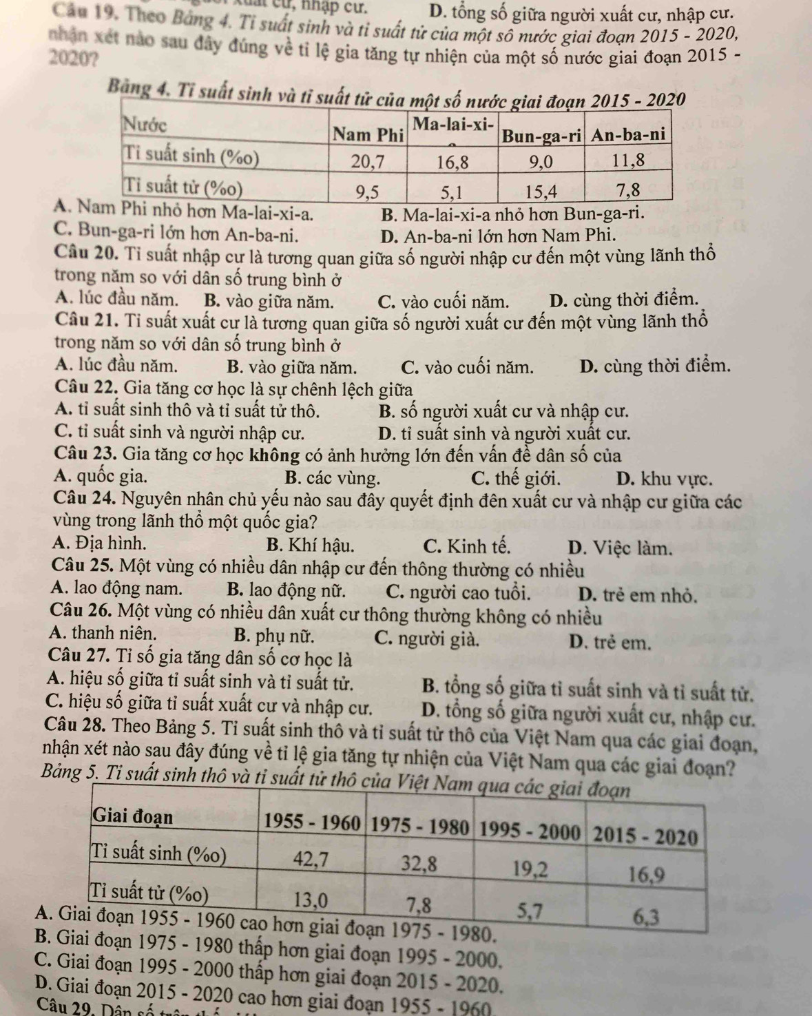 D. tổng số giữa người xuất cư, nhập cư.
Câu 19. Theo Bảng 4. Tỉ suất sinh và tỉ suất tử của một số nước giai đoạn 2015 - 2020,
nhận xet nào sau dây đúng về tỉ lệ gia tăng tự nhiện của một số nước giai đoạn 2015 -
2020?
Bảng 4. Tỉ suất sinh và tỉ suất tử của 5 - 2020
A.ỏ hơn Ma-lai-xi-a. B. Ma-lai-xi-a nhỏ hơn Bun-ga-ri.
C. Bun-ga-ri lớn hơn An-ba-ni. D. An-ba-ni lớn hơn Nam Phi.
Câu 20. Tỉ suất nhập cư là tương quan giữa số người nhập cư đến một vùng lãnh thổ
trong năm so với dân số trung bình ở
A. lúc đầu năm. B. vào giữa năm. C. vào cuối năm. D. cùng thời điểm.
Câu 21. Tỉ suất xuất cư là tương quan giữa số người xuất cư đến một vùng lãnh thổ
trong năm so với dân số trung bình ở
A. lúc đầu năm. B. vào giữa năm. C. vào cuối năm. D. cùng thời điểm.
Câu 22. Gia tăng cơ học là sự chênh lệch giữa
A. tỉ suất sinh thô và tỉ suất tử thô. B. số người xuất cư và nhập cư.
C. tỉ suất sinh và người nhập cư. D. tỉ suất sinh và người xuất cư.
Câu 23. Gia tăng cơ học không có ảnh hưởng lớn đến vấn đề dân số của
A. quốc gia. B. các vùng. C. thế giới. D. khu vực.
Câu 24. Nguyên nhân chủ yếu nào sau đây quyết định đên xuất cư và nhập cư giữa các
vùng trong lãnh thổ một quốc gia?
A. Địa hình. B. Khí hậu. C. Kinh tế. D. Việc làm.
Câu 25. Một vùng có nhiều dân nhập cư đến thông thường có nhiều
A. lao động nam. B. lao động nữ. C. người cao tuổi. D. trẻ em nhỏ.
Câu 26. Một vùng có nhiều dân xuất cư thông thường không có nhiều
A. thanh niên. B. phụ nữ. C. người già. D. trẻ em.
Câu 27. Tỉ số gia tăng dân số cơ học là
A. hiệu số giữa tỉ suất sinh và tỉ suất tử. B. tổng số giữa tỉ suất sinh và tỉ suất tử.
C. hiệu số giữa tỉ suất xuất cư và nhập cư. D. tổng số giữa người xuất cư, nhập cư.
Câu 28. Theo Bảng 5. Tỉ suất sinh thô và tỉ suất tử thô của Việt Nam qua các giai đoạn,
nhận xét nào sau đây đúng về tỉ lệ gia tăng tự nhiện của Việt Nam qua các giai đoạn?
Bảng 5. Ti suất sinh thô và tỉ suất tử thô
 
Giai đoạn 1975 - 1980 thấp hơn giai đoạn 1995 - 2000.
C. Giai đoạn 1995 - 2000 thấp hơn giai đoạn 2015 - 2020.
D. Giai đoạn 2015 - 2020 cao hơn giai đoạn 1955 - 1960.
Câu 29. Dân số trầu thổ