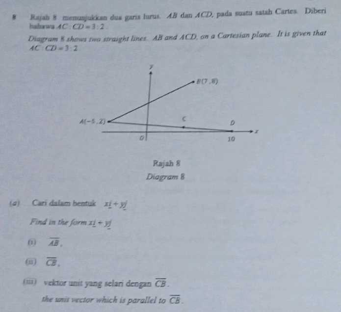 # Rajah 8 menunjukkan dua garis lurus. AB dan ACD, pada suatu satah Cartes. Diberi
bahawa AC:CD=3:2.
Diagram 8 shows two straight lines. AB and ACD, on a Cartesian plane. It is given that
AC:CD=3:2
Rajah 8
Diagram 8
(σ) Cari dalam bentuk x_ i+y_ j
Find in the form x_ i+y_ j
0 overline AB,
overline CB,
(iii) vektor unit yang selari dengan overline CB.
the unit vector which is parallel to overline CB.