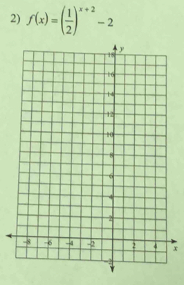 f(x)=( 1/2 )^x+2-2
x