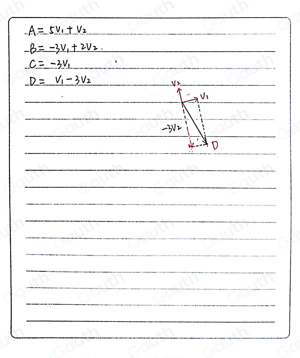 Solved: The figure below shows four named points A, B, C, and D on a ...