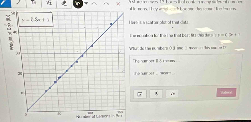 Tr sqrt(± ) A store receives 12 boxes that contain many different numbers
mons. They weigh each box and then count the lemons.
is a scatter plot of that data.
equation for the line that best fits this data is y=0.3x+1.
t do the numbers 0.3 and 1 mean in this context?
e number 0.3 means.
he number 1 means .._
Submit
sqrt(± )
Number of Lemons in Box