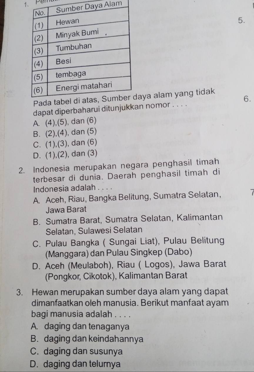 a Alam
5.
aya alam yang tidak
6.
dapat diperbaharui ditunjukn nomor . . . .
A. (4),(5) , dan (6)
B. (2),(4) , dan (5)
C. (1),(3) , dan (6)
D. (1),(2) ), dan (3)
2. Indonesia merupakan negara penghasil timah
terbesar di dunia. Daerah penghasil timah di
Indonesia adalah ....
A. Aceh, Riau, Bangka Belitung, Sumatra Selatan,
Jawa Barat
B. Sumatra Barat, Sumatra Selatan, Kalimantan
Selatan, Sulawesi Selatan
C. Pulau Bangka ( Sungai Liat), Pulau Belitung
(Manggara) dan Pulau Singkep (Dabo)
D. Aceh (Meulaboh), Riau ( Logos), Jawa Barat
(Pongkor, Cikotok), Kalimantan Barat
3. Hewan merupakan sumber daya alam yang dapat
dimanfaatkan oleh manusia. Berikut manfaat ayam
bagi manusia adalah . . . .
A. daging dan tenaganya
B. daging dan keindahannya
C. daging dan susunya
D. daging dan telurnya