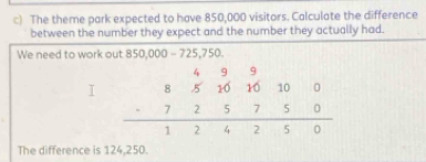 The theme park expected to have 850,000 visitors. Calculate the difference
between the number they expect and the number they actually had.
We need to work out 850000-725 ,750.
The difference is 124,250.