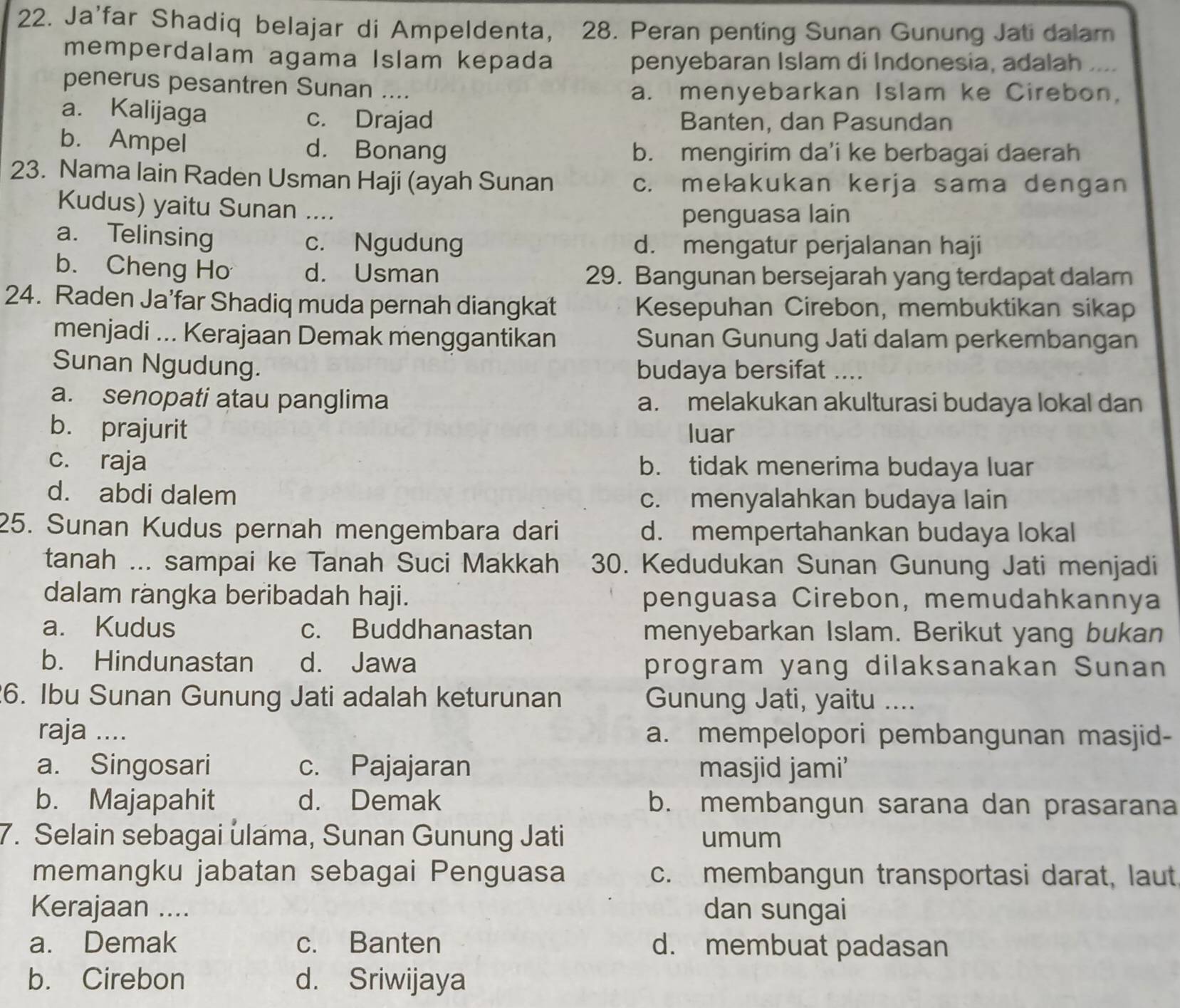 Ja'far Shadiq belajar di Ampeldenta, 28. Peran penting Sunan Gunung Jati dalam
memperdalam agama Islam kepada
penyebaran Islam di Indonesia, adalah     
penerus pesantren Sunan ....
a. menyebarkan Islam ke Cirebon,
a. Kalijaga c. Drajad Banten, dan Pasundan
b. Ampel d. Bonang
b. mengirim da'i ke berbagai daerah
23. Nama lain Raden Usman Haji (ayah Sunan c. melakukan kerja sama dengan
Kudus) yaitu Sunan_
penguasa lain
a. Telinsing c. Ngudung d. mengatur perjalanan haji
b. Cheng Ho d. Usman 29. Bangunan bersejarah yang terdapat dalam
24. Raden Ja’far Shadiq muda pernah diangkat Kesepuhan Cirebon, membuktikan sikap
menjadi ... Kerajaan Demak menggantikan Sunan Gunung Jati dalam perkembangan
Sunan Ngudung.
budaya bersifat ....
a. senopati atau panglima a. melakukan akulturasi budaya lokal dan
b. prajurit luar
c. raja b. tidak menerima budaya luar
d. abdi dalem c. menyalahkan budaya lain
25. Sunan Kudus pernah mengembara dari d. mempertahankan budaya lokal
tanah ... sampai ke Tanah Suci Makkah 30. Kedudukan Sunan Gunung Jati menjadi
dalam rangka beribadah haji. penguasa Cirebon, memudahkannya
a. Kudus c. Buddhanastan menyebarkan Islam. Berikut yang bukan
b. Hindunastan d. Jawa program yang dilaksanakan Sunan
6. Ibu Sunan Gunung Jati adalah keturunan Gunung Jati, yaitu ....
raja .... a. mempelopori pembangunan masjid-
a. Singosari c. Pajajaran masjid jami’
b. Majapahit d. Demak b. membangun sarana dan prasarana
7. Selain sebagai ulama, Sunan Gunung Jati umum
memangku jabatan sebagai Penguasa c. membangun transportasi darat, laut
Kerajaan .... dan sungai
a. Demak c. Banten d. membuat padasan
b. Cirebon d. Sriwijaya