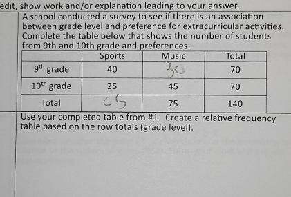 edit, show work and/or explanation leading to your answer.
A school conducted a survey to see if there is an association
between grade level and preference for extracurricular activities.
Complete the table below that shows the number of students
from 9th and 10th grade and preferences.
Use your completed table from #1. Create a relative frequency
table based on the row totals (grade level).