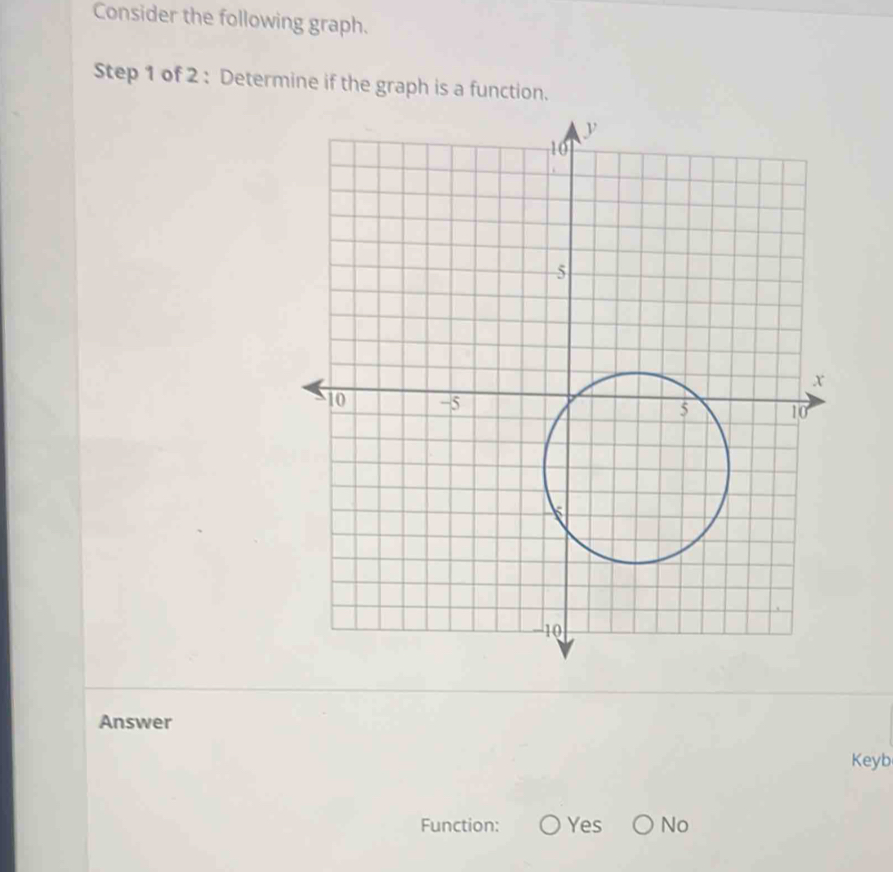 Consider the following graph.
Step 1 of 2 : Determine if the graph is a function.
Answer
Keyb
Function: Yes No