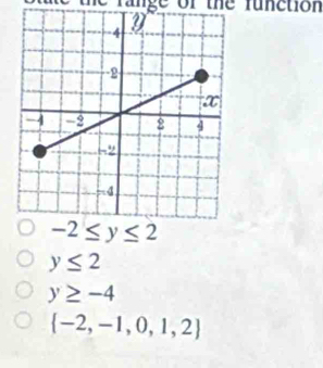 ra nge of the function
-2≤ y≤ 2
y≤ 2
y≥ -4
 -2,-1,0,1,2