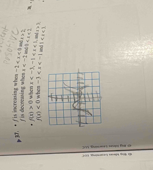 • £is increasing when -2 and x>2.
f is decreasing when x and 0 . 38.。
f(x)>0 when x , -1 , and x>3.
f(x)<0</tex> when -3 and 1 .