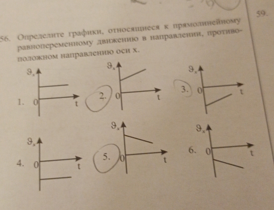 Олределнτе графикη, оτносяинеся к πрямолннейному 
равнопеременному лвнкеннюо в направленин, πроτηво- 
по.Οном направлению осΗ X. 
2 
1 
9. 
6. o t 
4