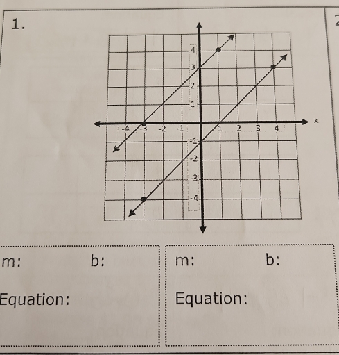 m: b : m : b: 
Equation: Equation: