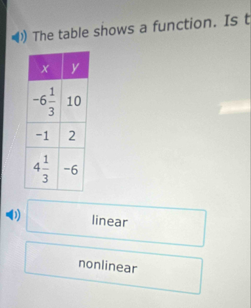 The table shows a function. Is t
linear
nonlinear