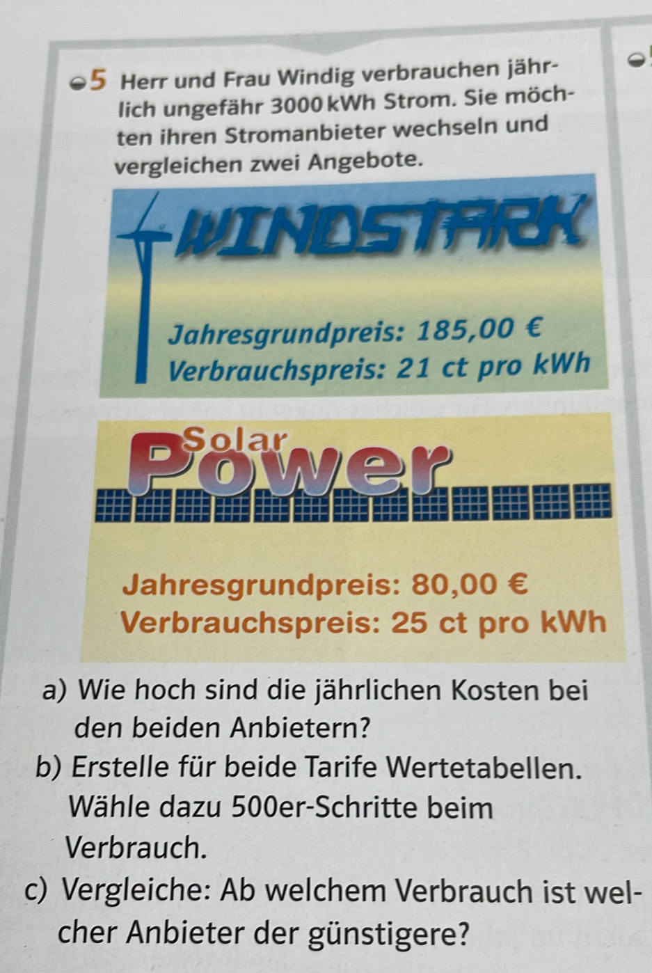 Herr und Frau Windig verbrauchen jähr- 
lich ungefähr 3000 kWh Strom. Sie möch- 
ten ihren Stromanbieter wechseln und 
vergleichen zwei Angebote. 
WINDSTARK 
Jahresgrundpreis: 185,00 €
Verbrauchspreis: 21 ct pro kWh 
Dawer 
Jahresgrundpreis: 80,00 € 
Verbrauchspreis: 25 ct pro kWh 
a) Wie hoch sind die jährlichen Kosten bei 
den beiden Anbietern? 
b) Erstelle für beide Tarife Wertetabellen. 
Wähle dazu 500er -Schritte beim 
Verbrauch. 
c) Vergleiche: Ab welchem Verbrauch ist wel- 
cher Anbieter der günstigere?