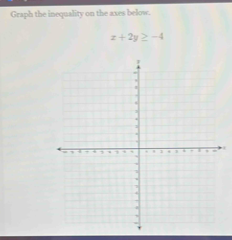 Graph the inequality on the axes below.
x+2y≥ -4
I