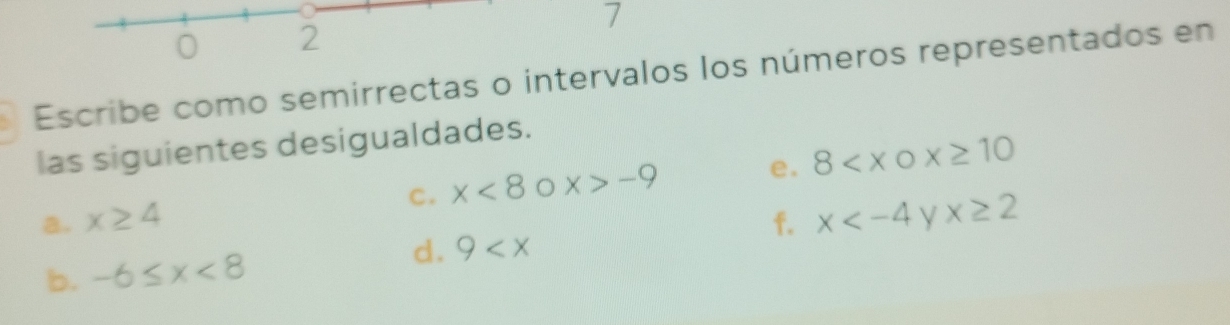 7 
0 2 
Escribe como semirrectas o intervalos los números representados en 
las siguientes desigualdades. 
e. 
c. x<80x>-9 8 ) x≥ 10
a. x≥ 4 f. x  x≥ 2
b. -6≤ x<8</tex> 
d. 9