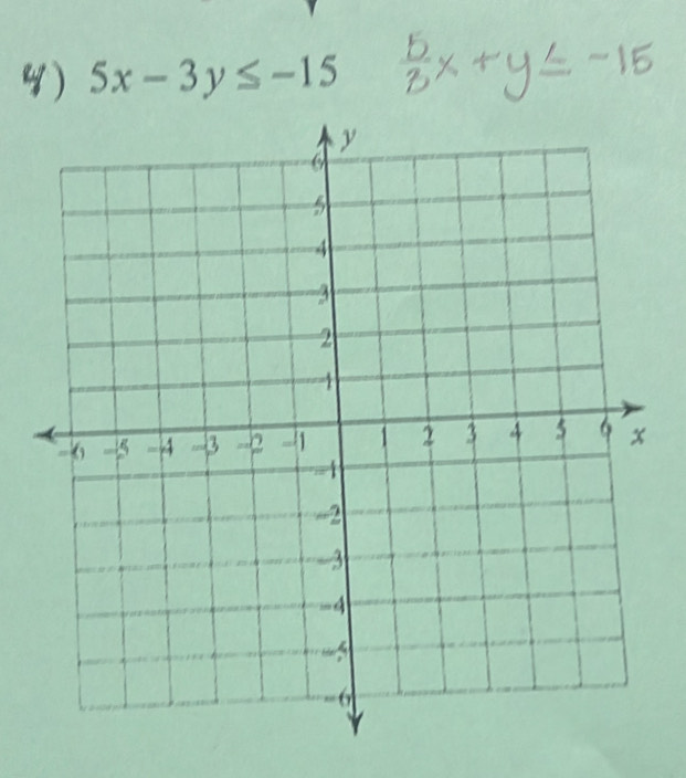 5x-3y≤ -15