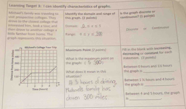 Learning Target 3: I can identify characteristics of graphs. 
Michael's family was traveling to Identify the domain and range of Is the graph discrete or 
visit prospective colleges. They this graph. (2 points) continuous? (1 paints) 
drove to the closest college that 
interested him, took a tour, and Domain: _ 0≤ x ≤ 5
then drove to another college a 
Discrete or Continuous 
little farther from home. The Rangé: 0≤ y≤ _ 300
graph represents this situation. 
Maximum Point (2 points) Fill in the blank with increasing, 
decreasing or constant for each 
What is the maximum point on statement. (3 points) 
the graph: ( 5 ,300 ) 
Between 0 hours and 1½ hours
What does it mean in this the graph is_ . 
situation? 
Between 1 ½ hours and 4 hours
the graph is_ . 
Between 4 and 5 hours, the graph 
is_ 
,