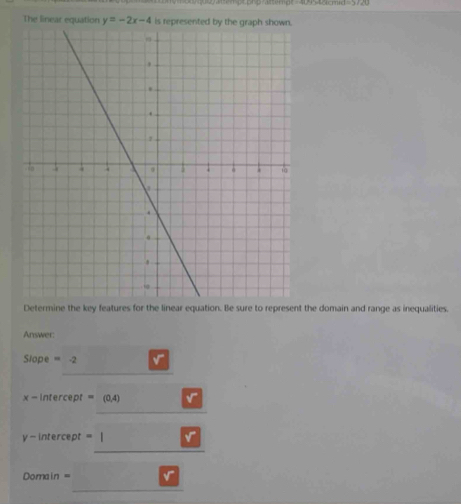 The linear equation y=-2x-4 is represented by the graph sh 
Determine the key features for the linear equation. Be sure to represent the domain and range as inequalities. 
Answer: 
Slope = -2
x - intercept = (0,4) v
y - intercept = 
Domain = r