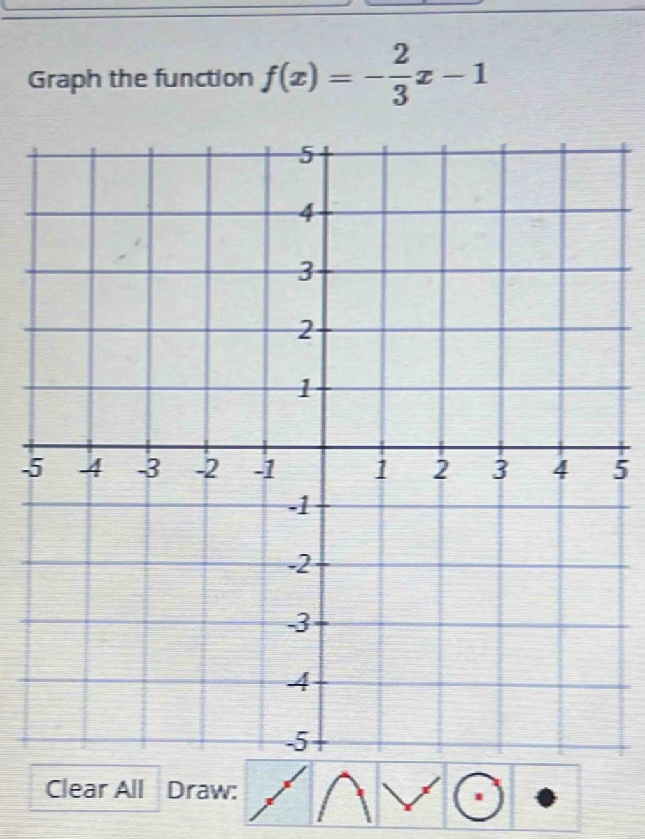 Graph the function f(x)=- 2/3 x-1
-5
Clear All Draw: