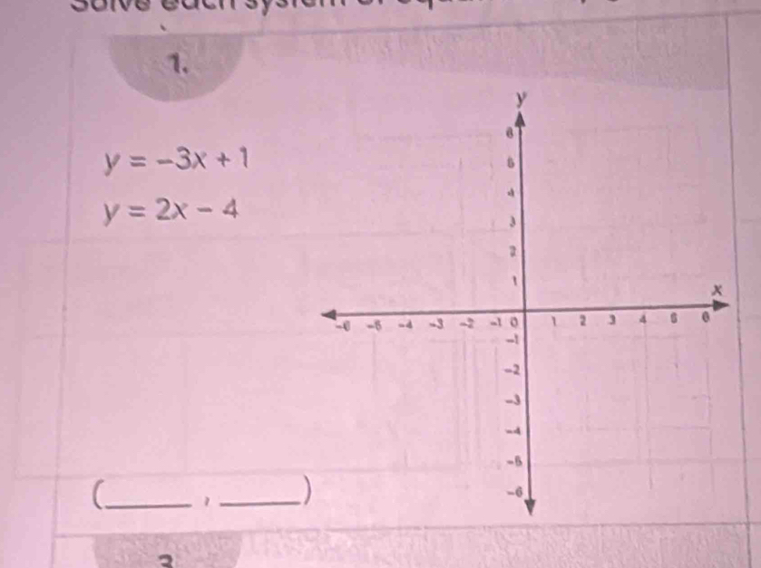 y=-3x+1
y=2x-4
C_ 1 _
2