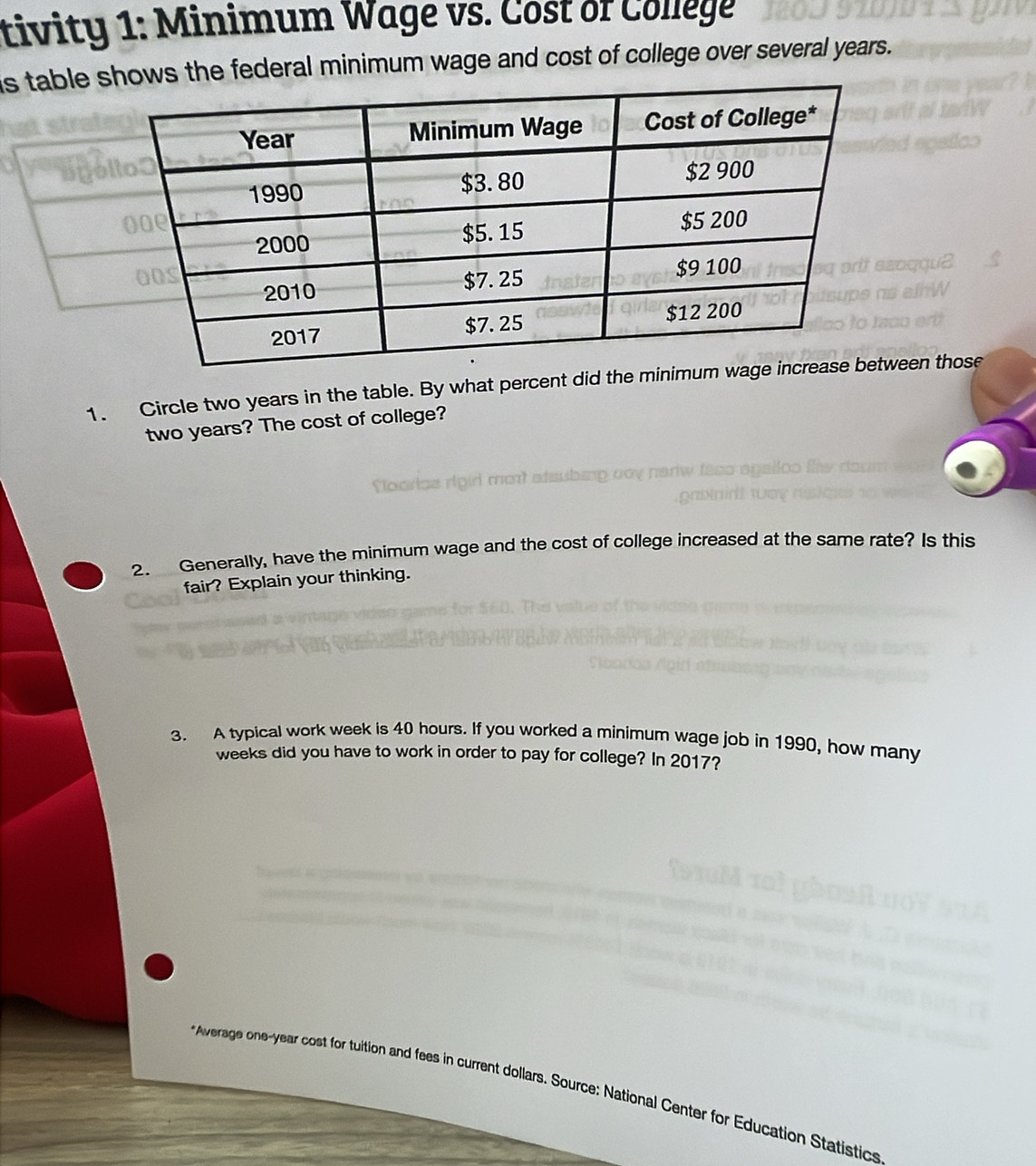 tivity 1: Minimum Wage vs. Cost of College 
is table ss the federal minimum wage and cost of college over several years. 
1. Circle two years in the table. By what percent did the mween those
two years? The cost of college? 
2. Generally, have the minimum wage and the cost of college increased at the same rate? Is this 
fair? Explain your thinking. 
3. A typical work week is 40 hours. If you worked a minimum wage job in 1990, how many
weeks did you have to work in order to pay for college? In 2017? 
* Average one-year cost for tuition and fees in current dollars. Source: National Center for Education Statistics