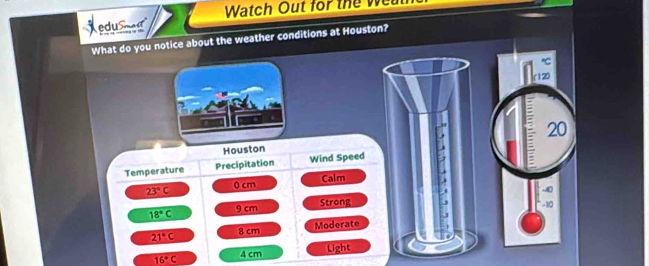 Watch Out for the weu 
Xedusmed 
What do you notice about the weather conditions at Houston?
20
Houston 
Temperature Precipitation Wind Speed 
a
23°C 0 cm Calm
18°C 9 cm Strong 
- 10
21°C 8 cm Moderate
16°C 4 cm Light