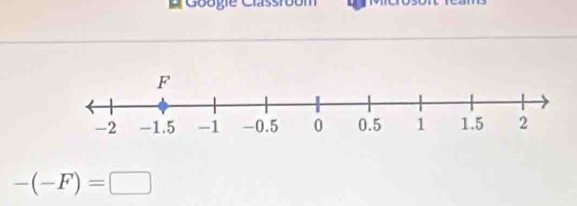 Googie Classroom
-(-F)=□