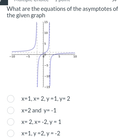 What are the equations of the asymptotes of
the given graph
x=1, x=2, y=1, y=2
x=2 and y=-1
x=2, x=-2, y=1
x=1, y=2, y=-2