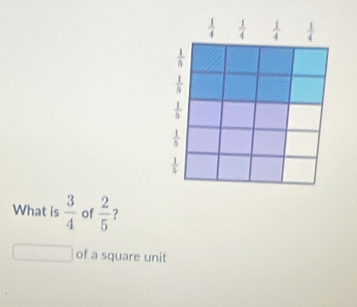 What is  3/4  of  2/5  ?
of a square unit