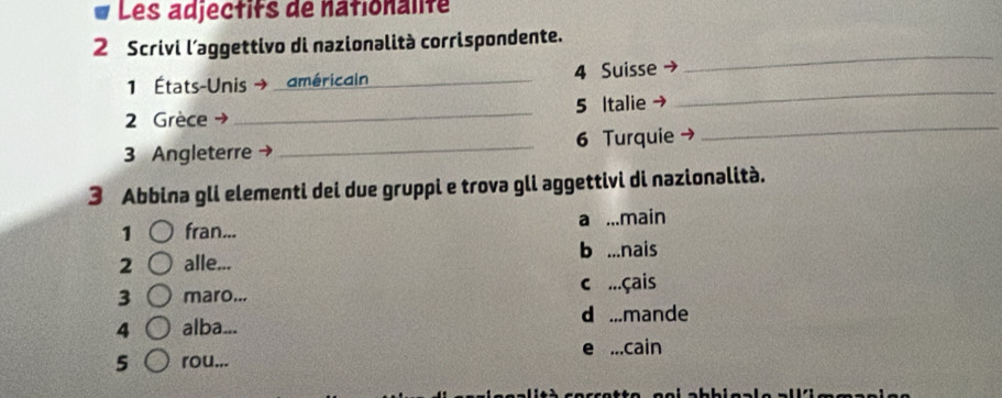 Les adjectifs de nationalité
2 Scrivi l’aggettivo di nazionalità corrispondente.
_
1 États-Unis → américain _4 Suisse
_
_
2 Grèce → _5 Italie →
3 Angleterre → _6 Turquie →
3 Abbina gli elementi dei due gruppi e trova gli aggettivi di nazionalità.
1 fran... a ...main
b ...nais
2 alle...
3 maro... c ...çais
4 alba...
d ..mande
5 rou... e ...cain