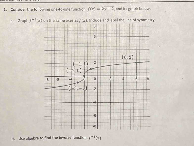 Consider the following one-to-one function, f(x)=sqrt[3](x+2) , and its graph below.
a. Graph f^(-1)(x). Include and lel the line of symmetry.
b. Use algebra to find the inverse function, f^(-1)(x).