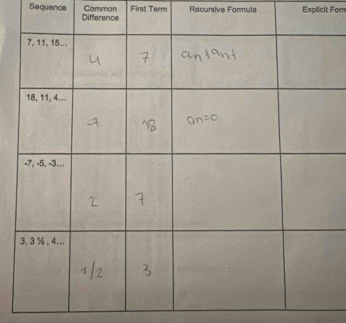 Sequence Common First Term Recursive Formula Explicit Fom