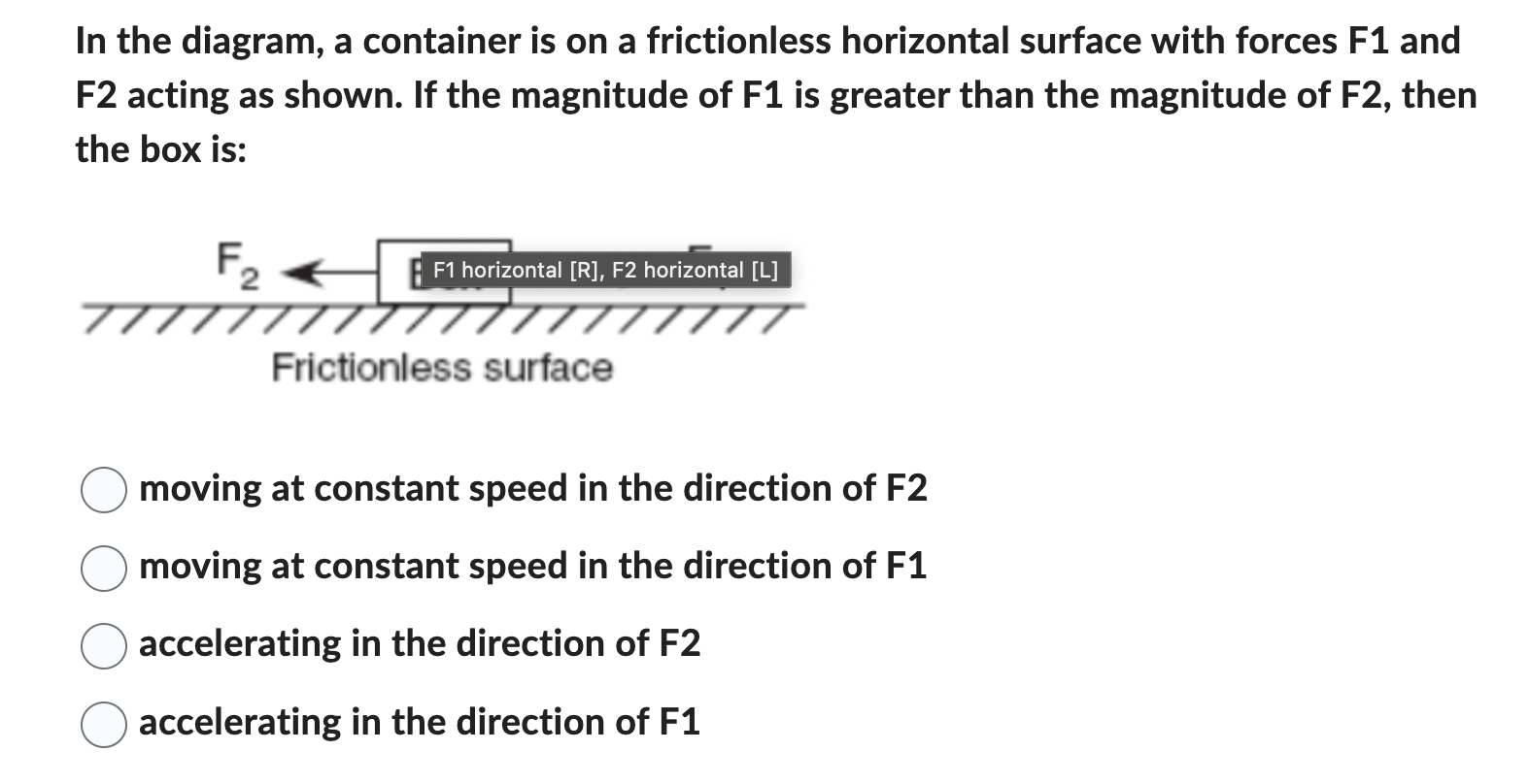 Solved: In the diagram, a container is on a frictionless horizontal ...