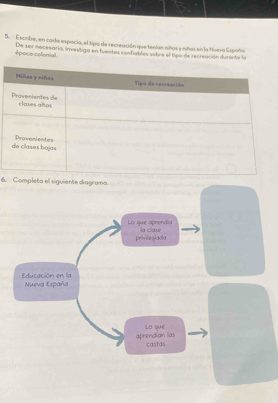 Escribe, en cada espacio, el tipo de recreación que tenían niños y niñas en la Nueva España. 
De ser necesario, investiga en fuentes confiables sobre el tipo de recreación durante la 
época colonial. 
6.pleta el siguiente diagrama.