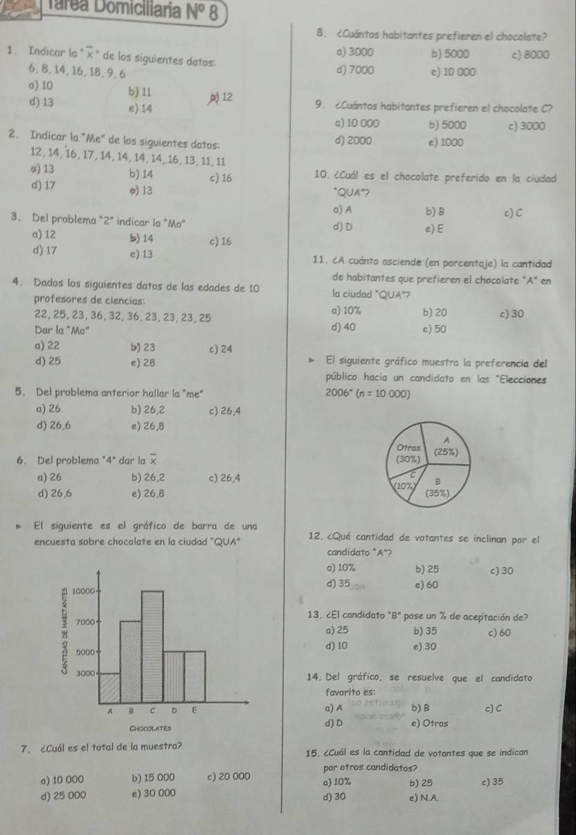 Tarea Domiciliaria N^o 8
8. ¿Cuántos habitantes prefieren el chocolate?
a) 3000 b) 5000 c) 8000
1. Indicar la "×" de los siguientes datos:
6, 8, 14, 16, 18, 9, 6 d) 7000 e) 10 000
a) 10 b) 11 12
d) 13 e) 14 9. ¿Cuántos habitantes prefieren el chocolate C?
a) 10 000 b) 5000 c) 3000
2. Indicar la "Me" de los siguientes datos: d) 2000 e) 1000
12, 14, 16, 17, 14, 14, 14, 14, 16, 13, 11, 11
α) 13 b) 14 c) 16 10. ¿Cuál es el chocolate preferido en la ciudad
d) 17 , 13 *QUA"?
a) A b) B c)C
3. Del problema "2" indicar la "Mo"
d) D e) E
a) 12 b) 14 c) 16
d) 17 e) 13 11. ¿A cuánto asciende (en porcentaje) la cantidad
de habitantes que prefieren el chocolate "A" en
4. Dados los siguientes datos de las edades de 10 la ciudad "QUA"?
profesores de ciencias:
22, 25, 23, 36, 32, 36, 23, 23, 23, 25 a) 10% b) 20 c) 30
Dar la "Mo" d) 40 e) 50
a) 22 b) 23 c) 24
d) 25 e) 28 El siguiente gráfico muestra la preferencia del
público hacia un candidato en las "Elecciones
5. Del problema anterior hallar la "me" 2006^n(n=10000)
a) 26 b) 26,2 c) 26,4
d) 26,6 e) 26,8
6. Del problema "4" dar la 
a) 26 b) 26,2 c) 26,4
d) 26,6 e) 26,8 
El siguiente es el gráfico de barra de una 12. ¿Qué cantidad de votantes se inclinan por el
encuesta sobre chocolate en la ciudad "QUA"
candidato "A"?
a)10% b) 25 c) 30
d) 35
e) 60
13. ¿El candidato "B" pose un % de aceptación de?
a) 25 b) 35 c) 60
d) 10 e) 30
14. Del gráfico, se resuelve que el candidato
favorito es:
a) A b) B c) C
d) D e) Otros
7. ¿Cuál es el total de la muestra? 15. cCuál es la cantidad de votantes que se indican
a) 10 000 b) 15 000 c) 20 000 por otros candidatos?
b) 25
d) 25 000 e) 30 000 d) 30 a)10% e) N.A. c) 35