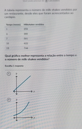 Vocé pode precisar de Calculadora
A tabela representa o número de milk-shakes vendidos por
um restaurante, desde eles que foram acrescentados ao
cardápio.
Qual gráfico melhor representa a relação entre o tempo e
o número de milk-shakes vendidos?
Escolha 1 resposta:
A