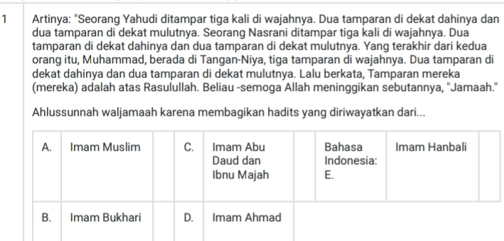 Artinya: "Seorang Yahudi ditampar tiga kali di wajahnya. Dua tamparan di dekat dahinya dan 
dua tamparan di dekat mulutnya. Seorang Nasrani ditampar tiga kali di wajahnya. Dua 
tamparan di dekat dahinya dan dua tamparan di dekat mulutnya. Yang terakhir dari kedua 
orang itu, Muhammad, berada di Tangan-Niya, tiga tamparan di wajahnya. Dua tamparan di 
dekat dahinya dan dua tamparan di dekat mulutnya. Lalu berkata, Tamparan mereka 
(mereka) adalah atas Rasulullah. Beliau -semoga Allah meninggikan sebutannya, 'Jamaah." 
Ahlussunnah waljamaah karena membagikan hadits yang diriwayatkan dari...