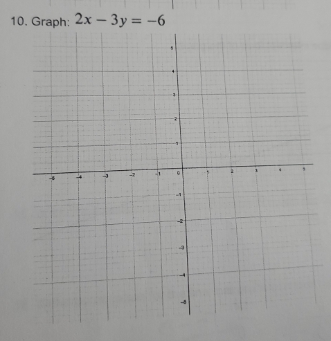 Graph: 2x-3y=-6